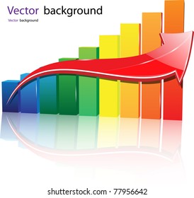 arrows and histogram