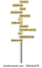 Arrows indicators for company departments