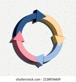Arrows are moving towards circular motion. Concept for cycle, loop, continuous period. 3D illustration.