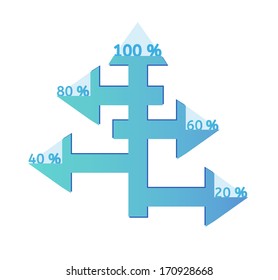 arrows with percent value on white background