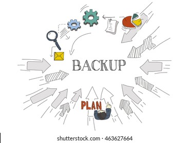 Arrows Showing BACKUP