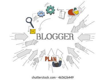 Arrows Showing BLOGGER