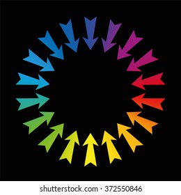 Arrows showing to center - rainbow colored on black background.