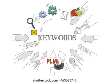 Arrows Showing KEYWORDS