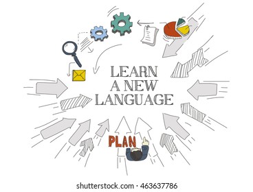 Arrows Showing LEARN A NEW LANGUAGE