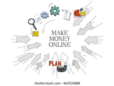 Arrows Showing MAKE MONEY ONLINE