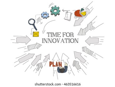 Arrows Showing TIME FOR INNOVATION