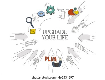 Arrows Showing UPGRADE YOUR LIFE