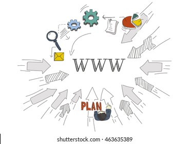 Arrows Showing WWW