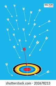 Arrows and target