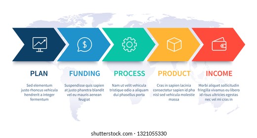 Arrows workflow steps. Global business process graph, step to success diagram and arrow timeline vector infographic chart. Workflow arrow progression steps graphic illustration
