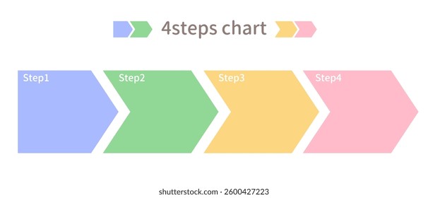Arrow-shaped image parts for explaining steps. Useful infographic material for illustrations and presentations.