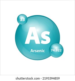 Arsenic (As) Icon Structure Chemical Element Round Shape Circle Green Dark, Blue. Chemical Element Of Periodic Table Sign With Atomic Number. Study In Science For Education. 3D Illustration Vector. 