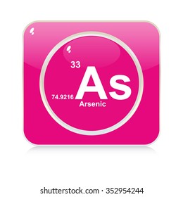 arsenic chemical element button