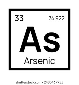 Arsenic chemical element of the periodic table. Vector isolated symbol As