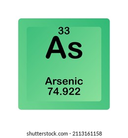 Arsenic As Chemical Element vector illustration diagram, with atomic number and mass. Simple flat dark gradient design for education, lab, science class.