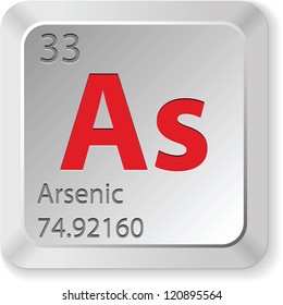 arsenic element