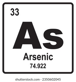 Symbol für Arsen-Elemente, Vektorgrafik-Vorlagensymbol