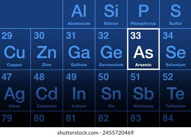 Arsenic element on the periodic table with element symbol As and with the atomic number 33. Its compounds are especially potent poisons, used in pesticides, herbicides and insecticides. Illustration.