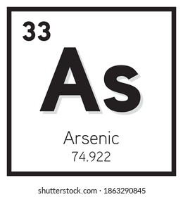 Arsenic Element Vector icon, Periodic Table Element