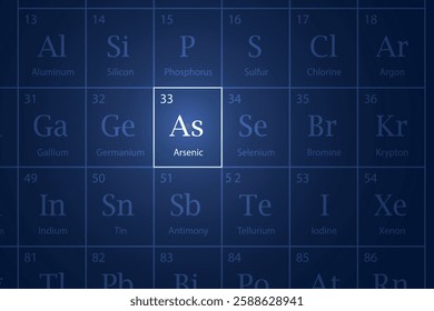 Arsenic highlighted element in periodic table with glowing effect