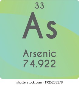 As Arsenic Metalloid Chemical Element vector illustration diagram, with atomic number and mass. Simple gradient flat design For education, lab, science class.
