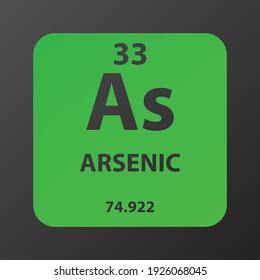 Como diagrama de ilustraciones vectoriales del elemento químico del metal arsénico, con número atómico y masa. Diseño plano de gradiente simple para educación, laboratorio, clase de ciencias.
