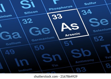 Arsen auf periodischem Tisch der Elemente. Metalloide chemische Elemente mit Symbol As und Atomnummer 33. Seine Verbindungen sind besonders starke Gifte, die in Pestiziden, Herbiziden und Insektiziden verwendet werden.