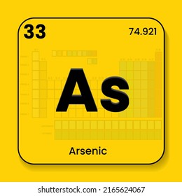 Arsenic Periodic Table Elements Name Symbol Stock Vector (Royalty Free ...