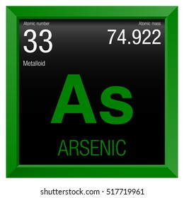 Arsenic Symbol. Element Number 33 Of The Periodic Table Of The Elements - Chemistry - Green Square Frame With Black Background