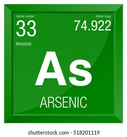 Arsenic Symbol. Element Number 33 Of The Periodic Table Of The Elements - Chemistry - Square Frame With Green Background