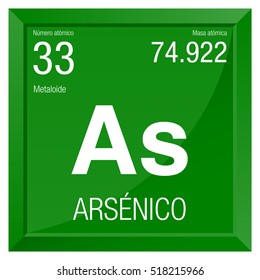 Arsenico Symbol - Arsenic In Spanish Language - Element Number 33 Of The Periodic Table Of The Elements - Chemistry - Square Frame With Green Background