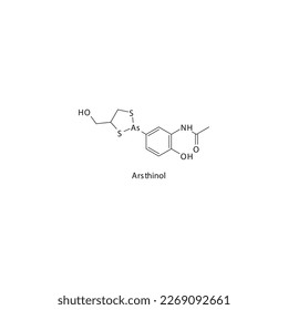 Estructura molecular esquelética plana de arsthinol Medicamento antiprotozoario utilizado en el tratamiento de la amoebiasis. Ilustración vectorial.