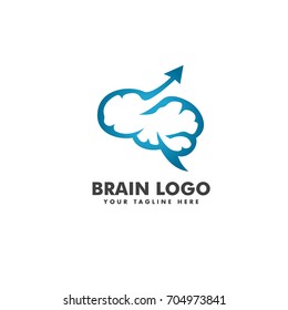 art brain up