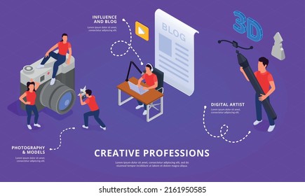 Art and creative professions isometric concept with blogger and digital artist vector illustration