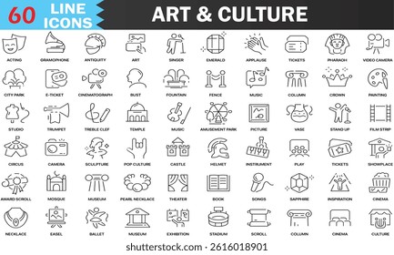Art and culture line icons collection. Museum, history, buildings, music, entertainment icons. UI icon set. Thin outline icons set. Editable Vector Stroke, illustration EPS10