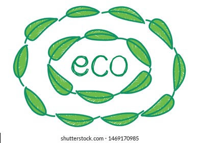 Art for eco-friendly concept campaign. Word and green leaves in cycle direction on white background.
