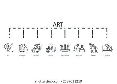 Art icon set.vector.Editable stroke.linear style sign for use web design,logo.Symbol illustration.