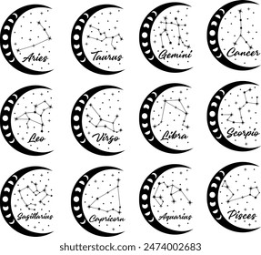 Art Illustration of Zodiac Constellations, Moon Phases, Mystical Celestial Symbols. Night Sky Elements. Galaxy Astrology.