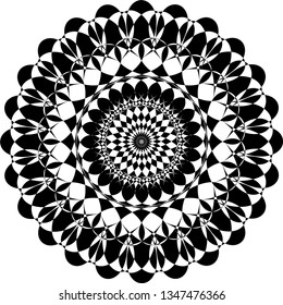 The art of Mandala
