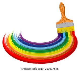 Art rainbow color brush stroke paint background 