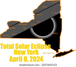 Arte que muestra el recorrido total del eclipse solar del 8 de abril de 2024 por el estado de Nueva York