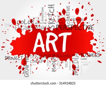 Art - something that stimulates an individual's thoughts, emotions, beliefs, or ideas through the senses, word cloud concept background
