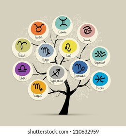Art tree with zodiac signs for your design