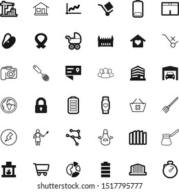 art vector icon set such as: breakfast, page, breast, room, monitor, phone, crane, marker, caution, kingdom, wall, start, team, apron, car, package, ecommerce, security, australia, silk, picture