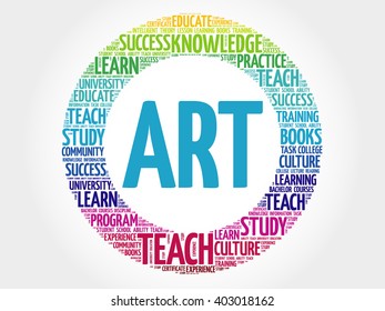 ART word cloud concept