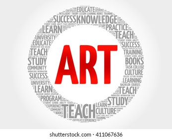 ART word cloud concept