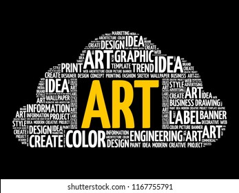 ART word cloud, creative business concept background