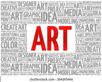 ART word cloud, creative business concept background
