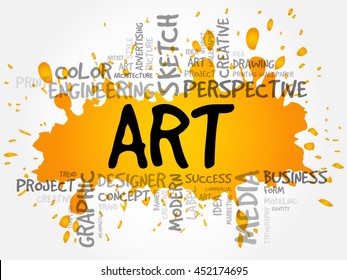 ART word cloud, creative business concept background